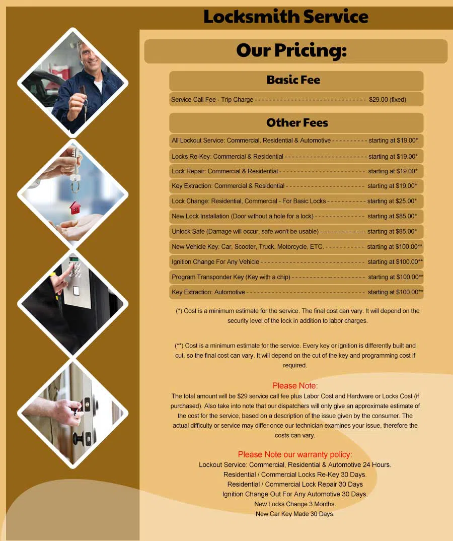 Acton MA Locksmith Store Acton, MA 978-241-7426